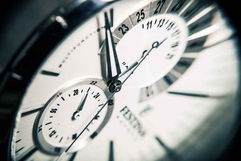 Concept of Time